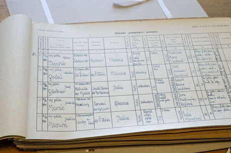 Jmenný soupis vojáků Jmenný soupis vojáků